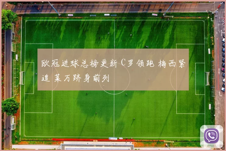 欧冠进球总榜更新 C罗领跑 梅西紧追 莱万跻身前列
